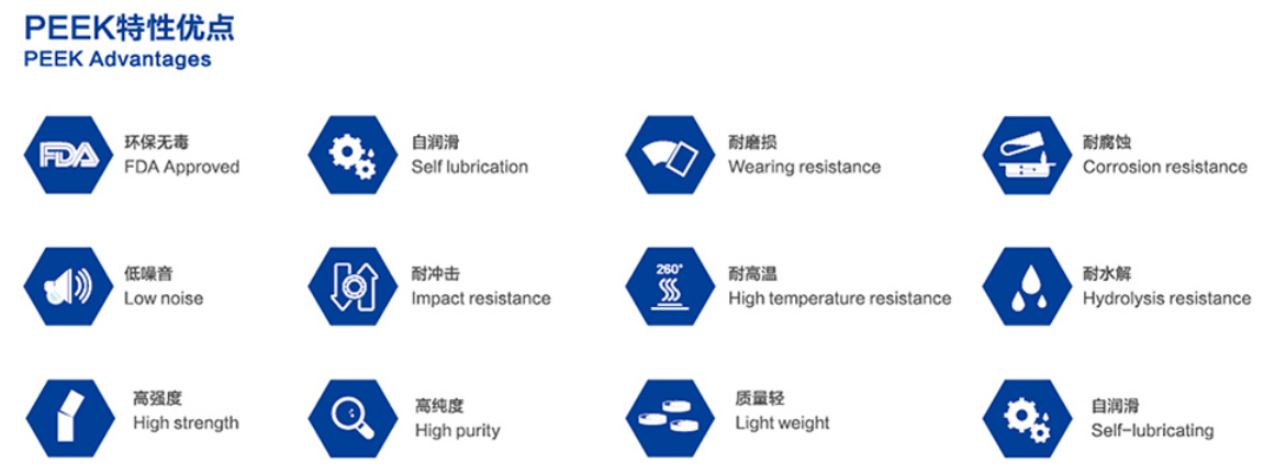 PEEK性能優(yōu)勢